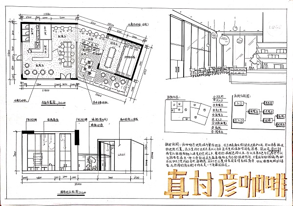 咖啡厅快题设计.jpg